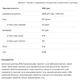 Печенье ALLNUTRITION Nutlove128g Milky Cookie Caramel Peanut - изображение 2