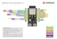 Плата разработчика ESP32-C6-DevKitC-1 V1.2 (WiFi, Bluetooth, Zigbee, Thread) - изображение 2