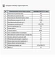 Насосы+ GARDEN CW 5,5/1,4 mini - изображение 2