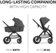 Коляска універсальна Hauck Walk N Care Air Dark Grey (16548-5) - зображення 2