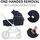 Коляска унівесальна Hauck Walk N Care Dark Navy Blue (16545-4) - зображення 4