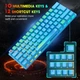 Игровая клавиатура и мышь ZIYOU LANG T60 с подсветкой (британская раскладка, голубой) - изображение 2