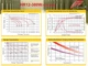 Аккумуляторная батарея MERLION AGM 12 V 0.8Ah (GP1208CC) - изображение 3