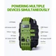 Портативна зарядна станція із сонячною панеллю Browey Solar Panel 22W PN-600 EU Version AC/DC 2USB/Type-C 600W PD/QC - зображення 10