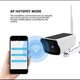 Уличная IP камера видеонаблюдения с солнечной панелью WiFi UKC9-2Мп удаленный просмотр, беспроводная, двухстороннее аудио, слот microSD+дополнительная солнечная панель - изображение 9
