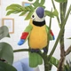 Интерактивная игрушка-повторюшка говорящий Попугай Parrot Talking с микрофоном и записывающим устройством, Green - изображение 2