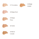 Podkład Couleur Caramel Hydra Jeunesse Base 21 Porcelaine 30ml (3662189600104) - obraz 2