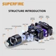 Latarka czołowa SuperFire HL25 700 Lumen IP43 (6974760351792) - obraz 8