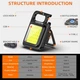 Ліхтар міні-універсальний акумуляторний SuperFire MX16 600 Lumen IP44 (MX16-SF) - зображення 2