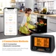 BBQ термометр Inkbird IBBQ-4BW цифровий із Bluetooth та Wi-Fi на 4 кольорові щупи - изображение 5