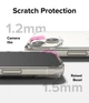 Чехол Ringke Fusion для iPhone 15 Plus Clear (F732E52) - изображение 12