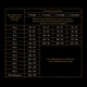 Сухой корм Savory для щенков с индейкой и курицей 12 (кг) - изображение 4