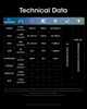 Мощный дальнобойный ручной фонарь Nitecore MH12 Pro (UHi 40 LED, 3300 Люмен, 5300мАч, 505м) - изображение 15