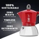 Гейзерная кофеварка Bialetti Moka Induction 4 чашки 150 мл Красный - изображение 5