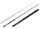 Спінінг Condor Piranha Jig Spin 1.98 м 2-8г (JIS28-198) - зображення 1