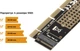 Адаптер Frime PCI-E x4x8x16 to M.2 (M Key) (ECF-PCIEtoSSD006) - изображение 4