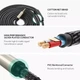 Кабель аудио сплиттер Ugreen AV126 3.5 mm to 2 х 6.35mm для микшера, усилителя, колонок 1m Black (10613) - изображение 7