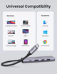 Концентратор Type-C 6-in-1 UGREEN CM511 USB-C PD 100W HDMI 4K 60Hz HDR Card Reader SD/TF USB 3.0 HUB для MacBook Pro, Huawei Mate P30 Grey (60384) - зображення 6