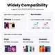 Сетевое зарядное устройство GaN Nexode 20W UGREEN CD318 USB-C Fast Charger black (90664) - изображение 3
