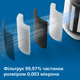 Климатический комплекс PHILIPS AC3737/10 - изображение 5