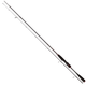Спиннинг Magic Trout Cito Ultra-Light Jig 2,20m 3-10g - изображение 8