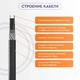 Саморегулирующийся кабель SRL 40-2CR, 2 м (экран) - изображение 4