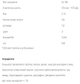 Протеин сывороточный WPC80 - 900g Vanilla Bodyperson Labs 000294826 - изображение 2