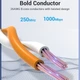 Патч Корд Сетевой Кабель LAN Vention Cat6 Ethernet UTP Patch Cable RJ45-RJ45 |до 1 Гбит/с| 1.5м | Черный - изображение 3