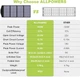 Солнечные панели ALLPOWERS 140W - изображение 3