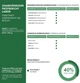 Екстракт Рейші 650 мг GREEN NATURALS 180 капсул - зображення 7