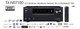 AV ресивер Onkyo TX-NR7100 Black - изображение 5
