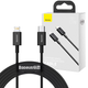 Кабель Baseus Superior Series Fast Charging Type-C to Lightning PD 20W (2m) CATLYS-C01 - изображение 4