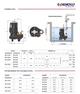 Pedrollo MC 30/50 Фекальный Насос (66 м³, 24 м, 2.2 кВт) - изображение 4