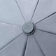 Парасолька 90 Points All Purpose Umbrella (5052BK) Grey - зображення 3