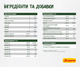 JOSERA NatureCat 10 кг - Беззерновий корм з птицею та лососем для активних котів - изображение 5