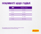 JOSERA Culinesse 10 кг - Корм для вибагливих котів - изображение 6