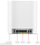 Маршрутизатор Asus ExpertWiFi EBM68 2PK White MESH система WiFi6 / AX7800 / 1 Гбит/с - изображение 8