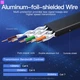 Патч-корд Vention CAT7 SSTP Ethernet, 10 m, Black (ICABL) - изображение 11