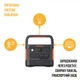 Портативная электростанция Jackery Explorer 1000 Plus Black-Orange (1264Wh / 1000W) (Jackery Explorer 1000 Plus) - изображение 2
