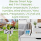 Метеостанція Bresser Smart Home 7-in-1 Weather Center ClimateConnect (7003600GYE000) - изображение 5