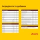 Cухий корм для цуценят Josera Kids 12,5 кг - домашня птиця - изображение 5
