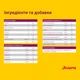 Сухий корм для собак Josera Miniwell Adult 900 г - домашня птиця - изображение 4