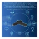 Пульт дистанційного керування Moes Wi-Fi IR+RF (Tuya smart) - изображение 6