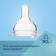 Пляшка антиколікова Canpol Babies Easystart Sleepy Koala з широким отвором Блакитна 120 мл (35/236_blu) - зображення 3