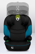 Автокресло Lionelo Lars I-Size 15-36 кг Green Turquoise (LO-LARS I-SIZE GREEN TURQUOISE) - изображение 8