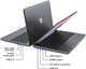 Ноутбук 14.1" Sgin X14 Intel Celeron N4500 RAM 12GB SSD 512GB Windows 11 (UKR) - изображение 5