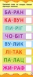 Найшвидший спосіб. Навчитися читати по складах (9789662845495) - изображение 4
