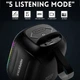 Портативная Беспроводная Bluetooth Колонка Акустика Hopestar Party 300 Mini |TWS, BT5.3, USB, TF, USB| Синий - изображение 5