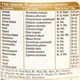 Суміш екстрактів Maharishi Ayurveda Amrit 600 g /60 servings/ - зображення 3