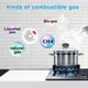 Умный датчик утечки газа и пожарной безопасности белый с сиреной WiFi Tuya - 901865 - изображение 5